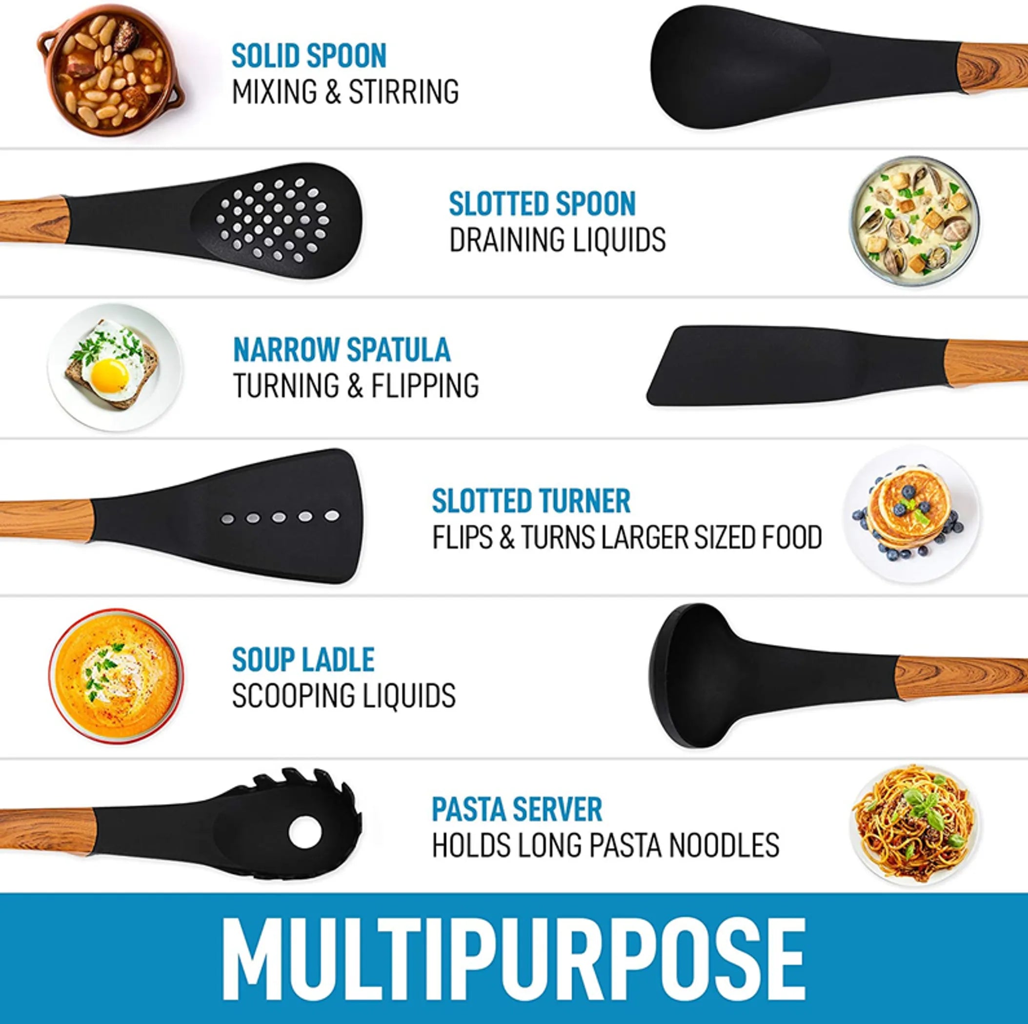 Set of kitchen utensils with labels on a white background