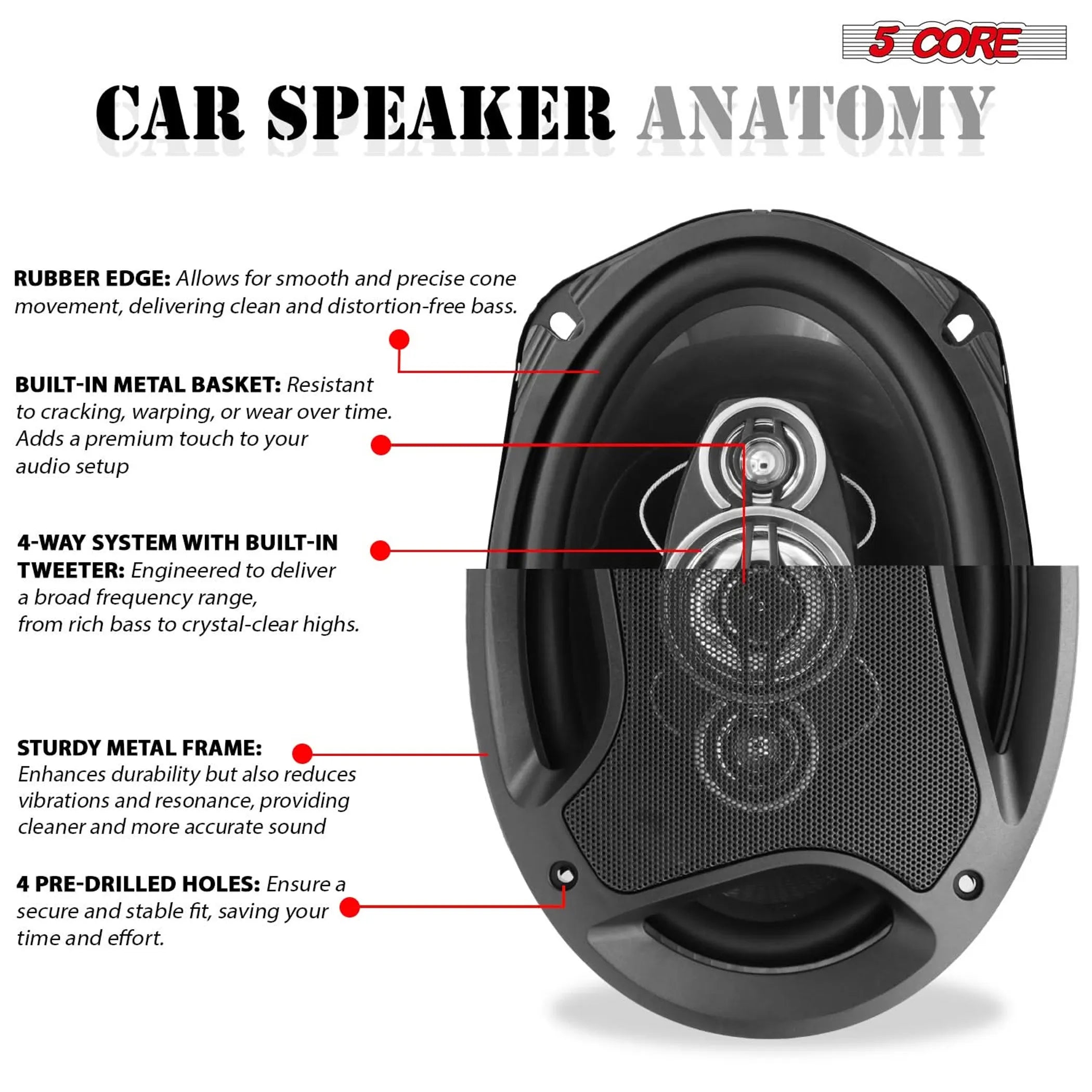 6x9 Car Speaker 800W  Pair 4Ohm 4 Way Coaxial Speaker w Super Tweeter Universal Fit