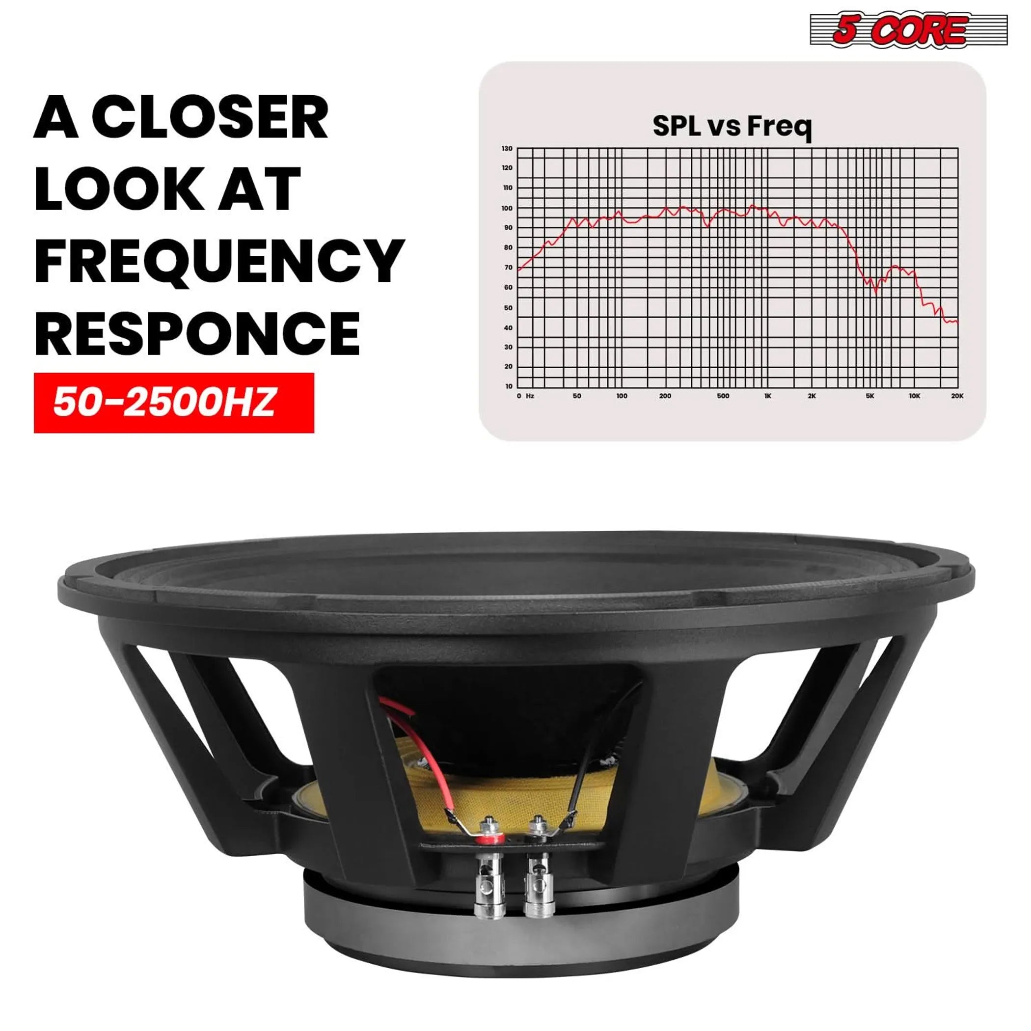 15 Inch Subwoofer Speaker 1500W Peak 8 Ohm Full Range Replacement DJ Sub Woofer