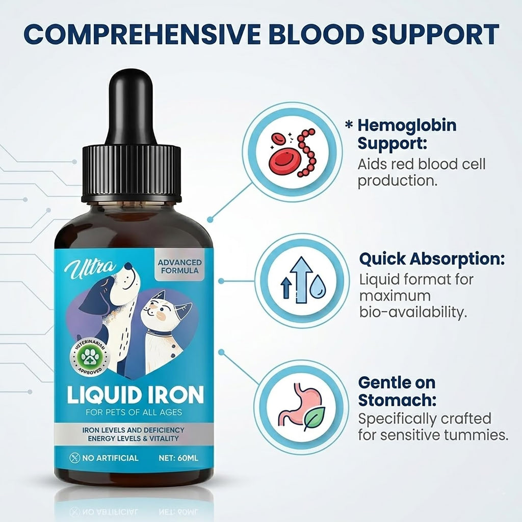 Iron Supplement for Cats and Dogs, 2 Fl Oz Liquid Iron Drops with Vitamin B12 & C, Supports Healthy Blood Levels, Energy and Vitality, Immune Support for Pets Needing Blood Health, Quick Absorption