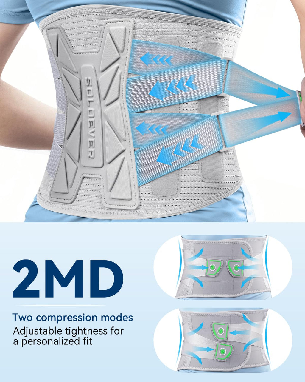 Back Brace for Women Lower Back Pain Relief [Medical-Grade & Stronger Support] Back Support Brace with Adjustable Strap System - Back Support Belt for Herniated Disc, Sciatica, Arthritis,Scoliosis
