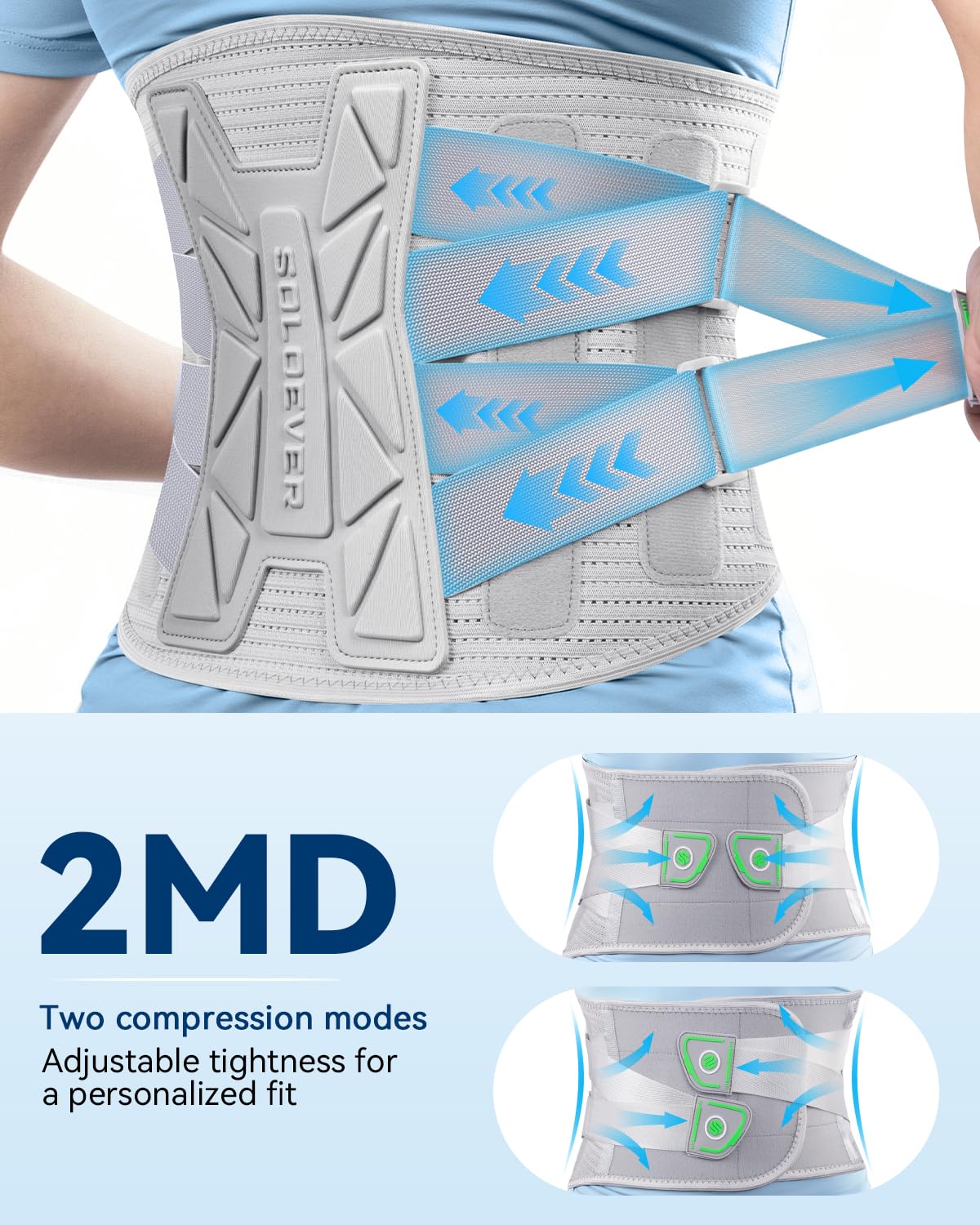 Back Brace for Women Lower Back Pain Relief [Medical-Grade & Stronger Support] Back Support Brace with Adjustable Strap System - Back Support Belt for Herniated Disc, Sciatica, Arthritis,Scoliosis