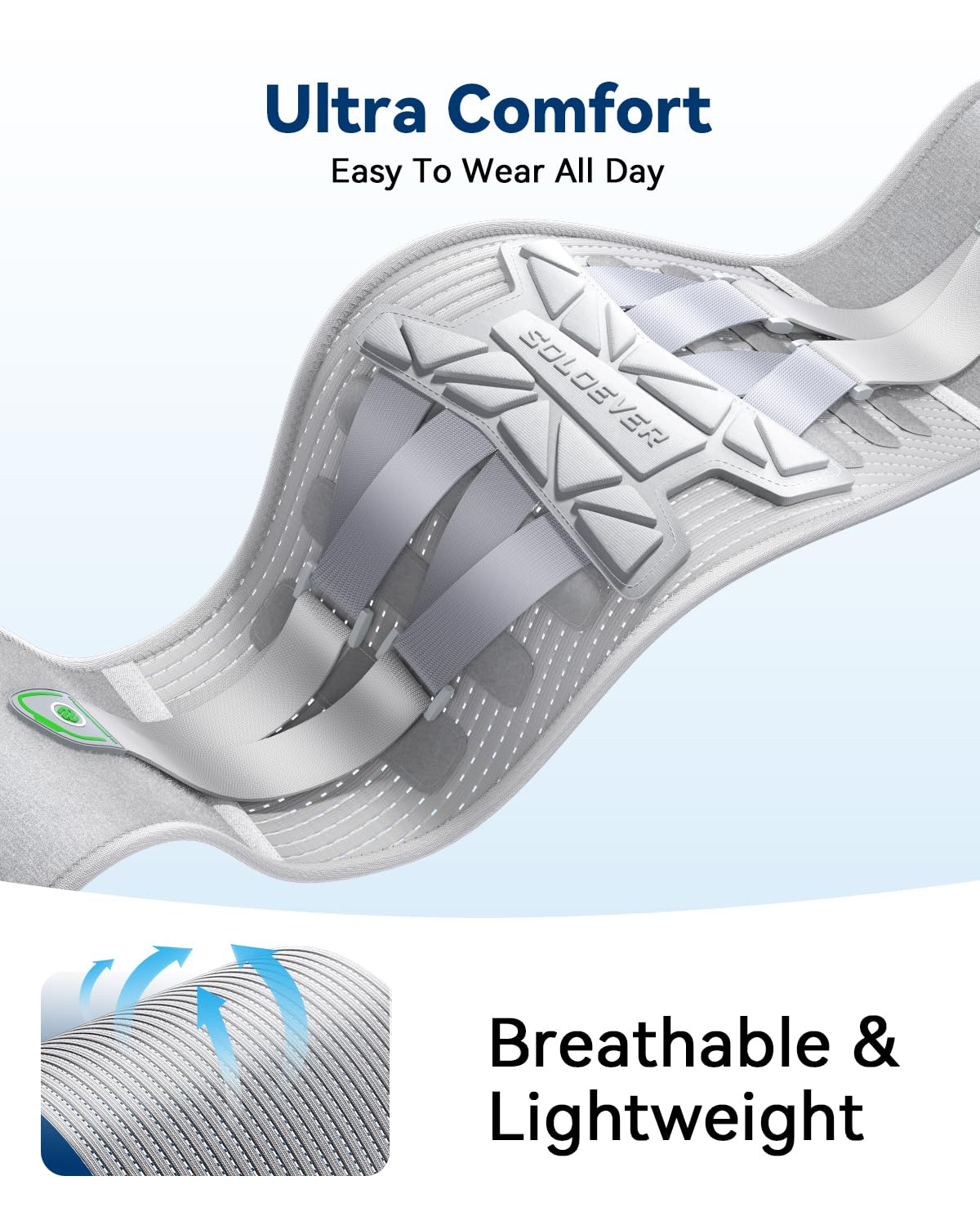 Back Brace for Women Lower Back Pain Relief [Medical-Grade & Stronger Support] Back Support Brace with Adjustable Strap System - Back Support Belt for Herniated Disc, Sciatica, Arthritis,Scoliosis
