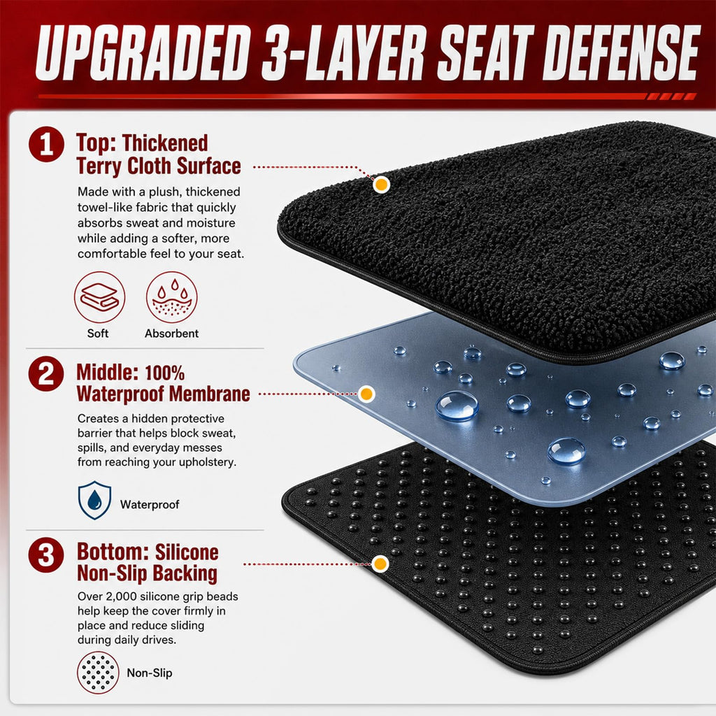 1160g Heavy Duty Towel Car Seat Cover, Sweatproof Absorbent Microfiber Rear Seat Protector for Gym Beach Athletes, Universal Fit Waterproof Back Seat Mat for Sedans SUV Minivans(Black, 1PC)