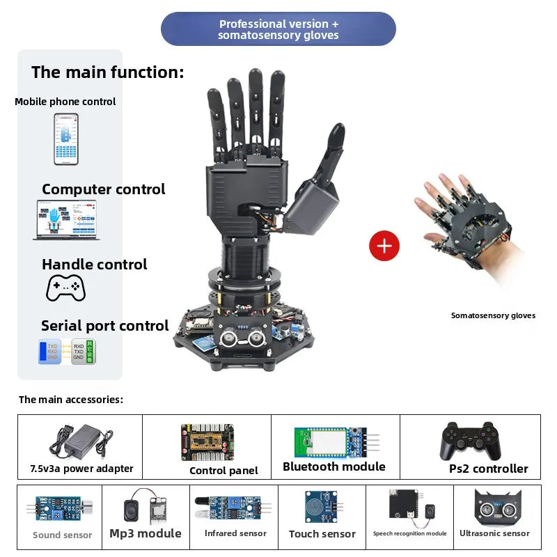 Bionic mechanical palm, five-finger mechanical gripper, programmed robot