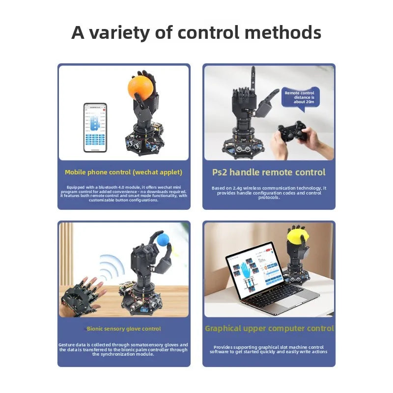 Bionic mechanical palm, five-finger mechanical gripper, programmed robot