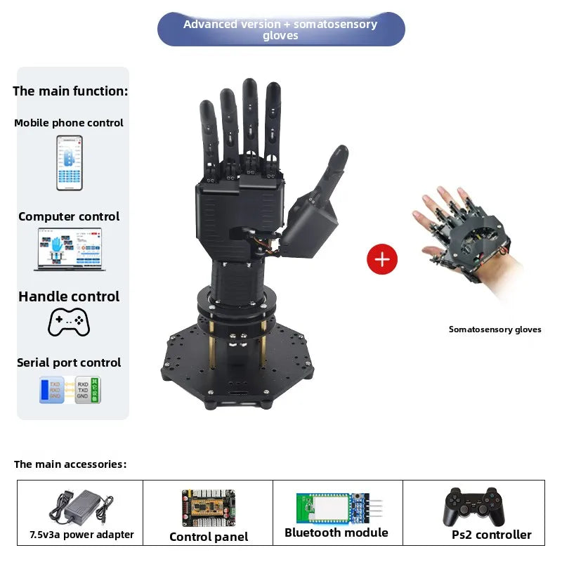 Bionic mechanical palm, five-finger mechanical gripper, programmed robot