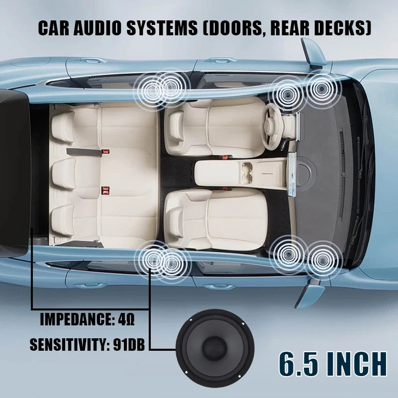 4/5/6 Inch Car Speaker Universal HiFi Coaxial Car Stereo Speaker Full Range Frequency Automotive Audio Music Stereo Subwoofer