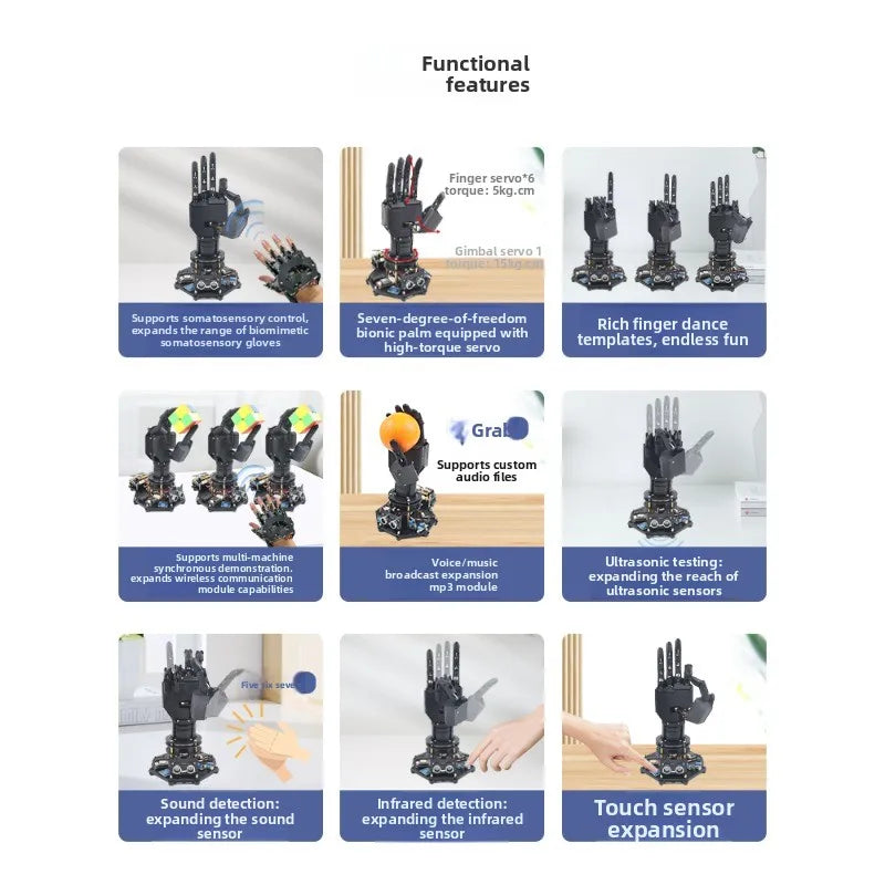 Bionic mechanical palm, five-finger mechanical gripper, programmed robot