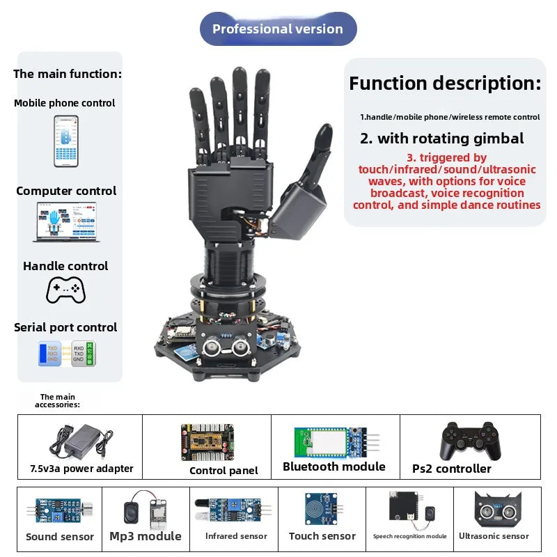 Bionic mechanical palm, five-finger mechanical gripper, programmed robot