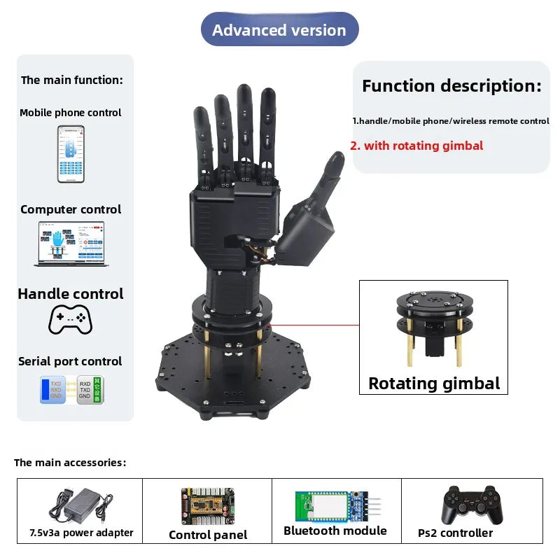 Bionic mechanical palm, five-finger mechanical gripper, programmed robot