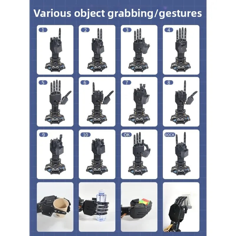 Bionic mechanical palm, five-finger mechanical gripper, programmed robot