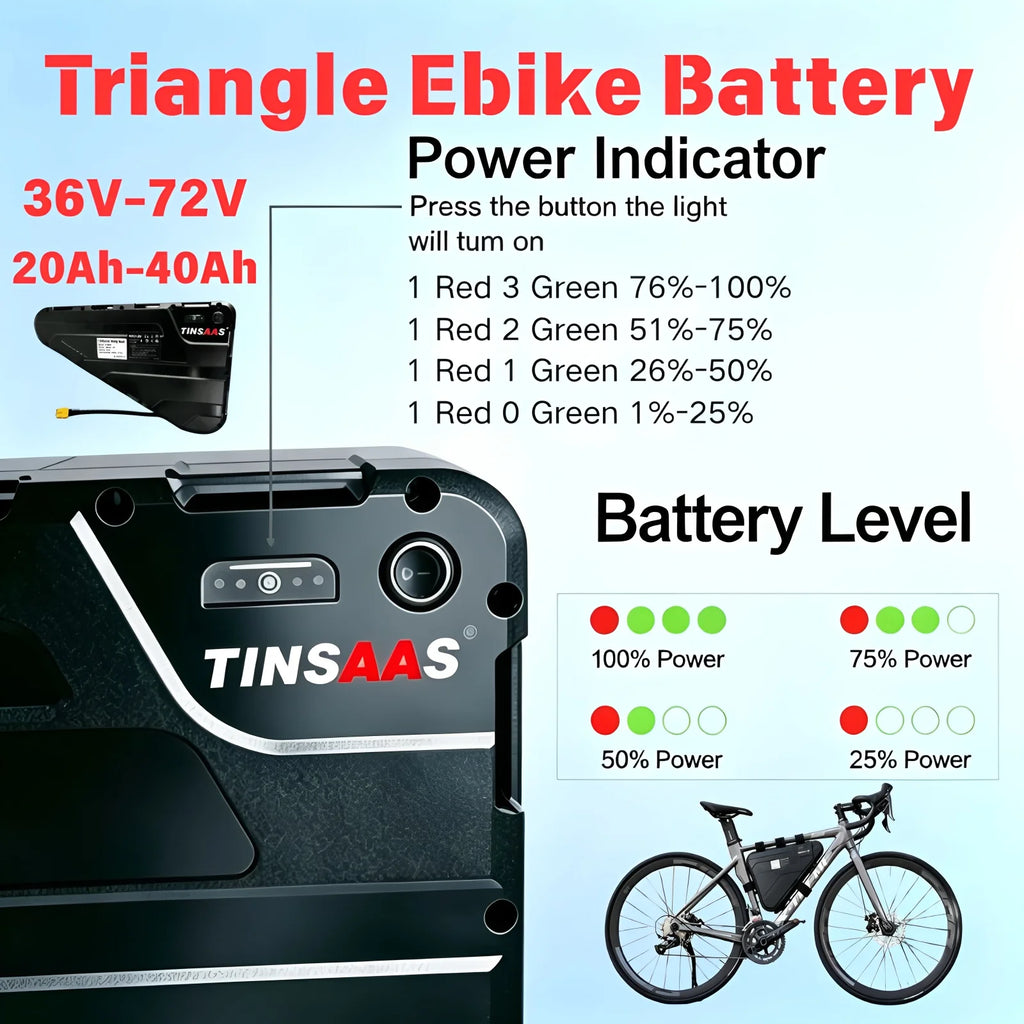 Electric Bike Triangle Battery 36V 48V 52V 60V 72V 21700 Battery Cell Suitable for Long-Distance Cycling for 250W-3000W Motors