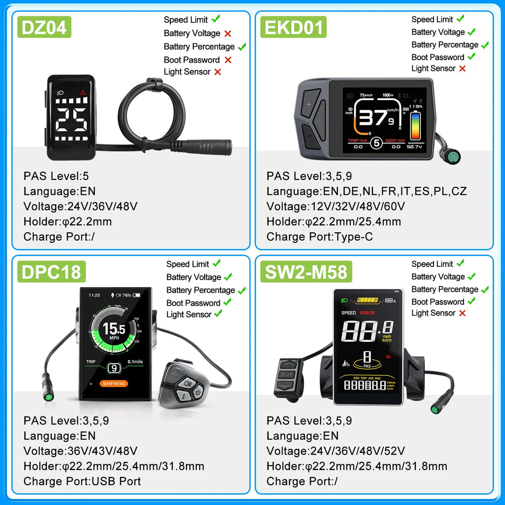 Bafang UART Display Protocol LCD Instrument 36V 48V 52V EKD01 Bluetooth Computer DZ40 DPC18 SW2-M58 for Hub Mid Motor Ebike Kits