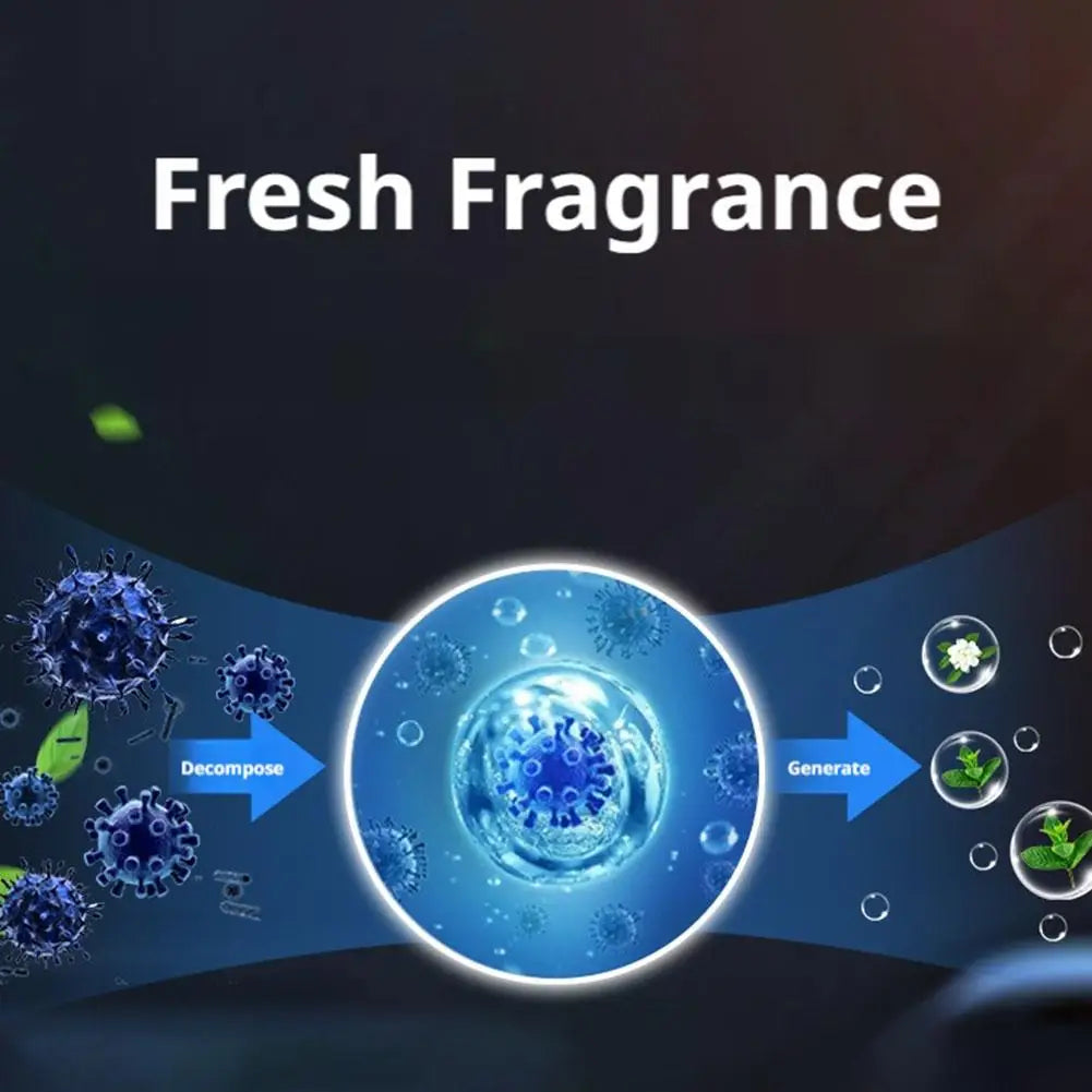 AI Smart Car Air Freshener Rechargeable Adjustable Cute Robot SIntelligent Auto-Spray Air Freshener for Vehicles Car Gadgets