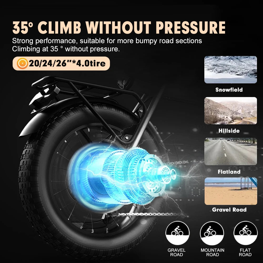48V2000W Electric Fat Bike Motor Kit 4.0Tyre Rear Dropout 190mm Brushless Non-gear Hub Motor Wheel for Snow Ebike Conversion Kit