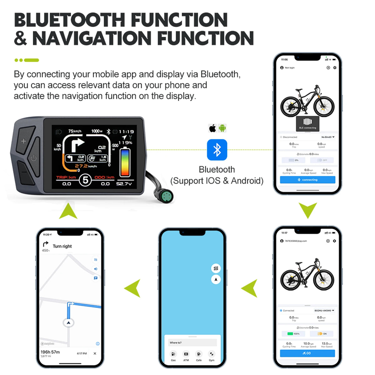 Bafang UART Display Protocol LCD Instrument 36V 48V 52V EKD01 Bluetooth Computer DZ40 DPC18 SW2-M58 for Hub Mid Motor Ebike Kits